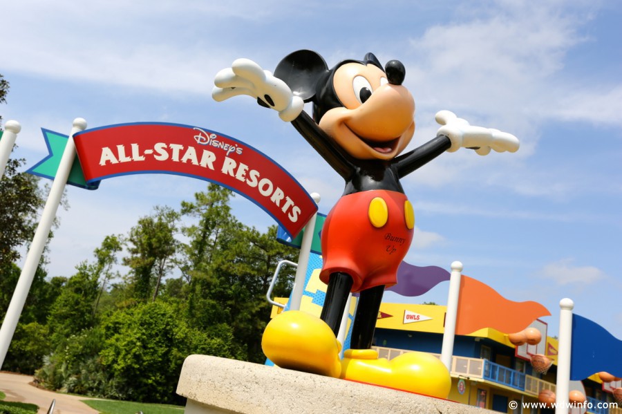 My Travelution - Travel Club - Disney's All-Star Sports Resort